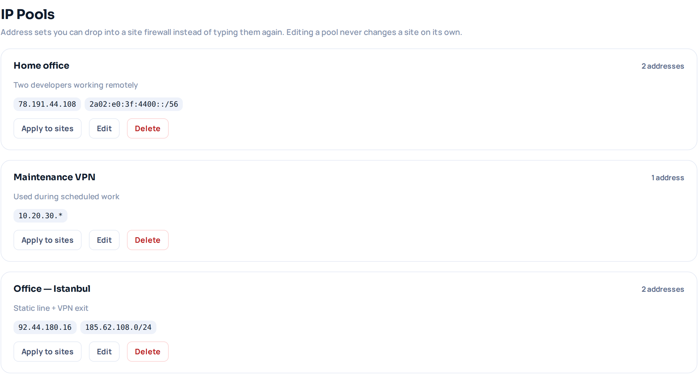 WP Safer panel, IP Pools screen: three saved address pools — a home office, a maintenance VPN and an office line — each listing its IPv4, IPv6, CIDR and wildcard entries with a short note and an “Apply to sites” action.