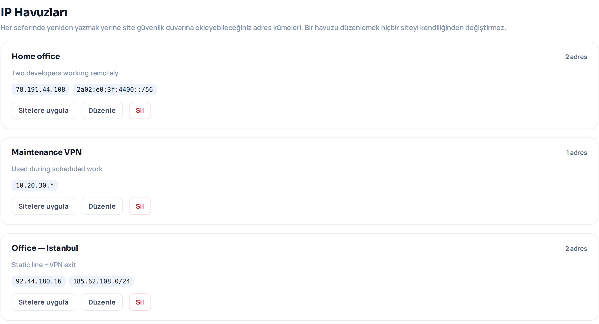 WP Safer paneli, IP Havuzları ekranı: kaydedilmiş üç adres havuzu — bir ev ofisi, bir bakım VPN'i ve bir ofis hattı — her biri IPv4, IPv6, CIDR ve joker girdilerini kısa bir notla ve “Sitelere uygula” eylemiyle birlikte listeliyor.