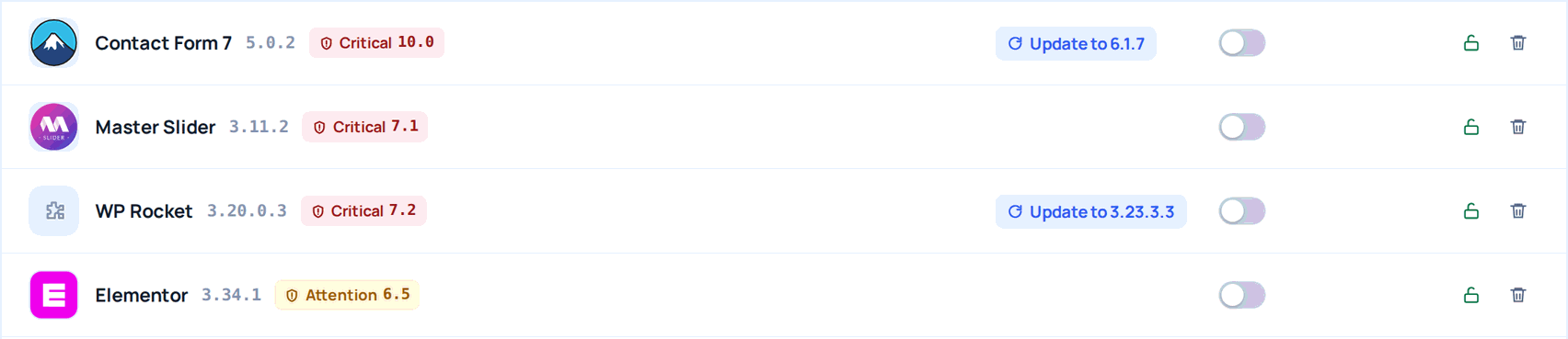 The plugin list of a single site: each plugin row carries its installed version, a severity badge with the CVSS score, and the update button where one is available.